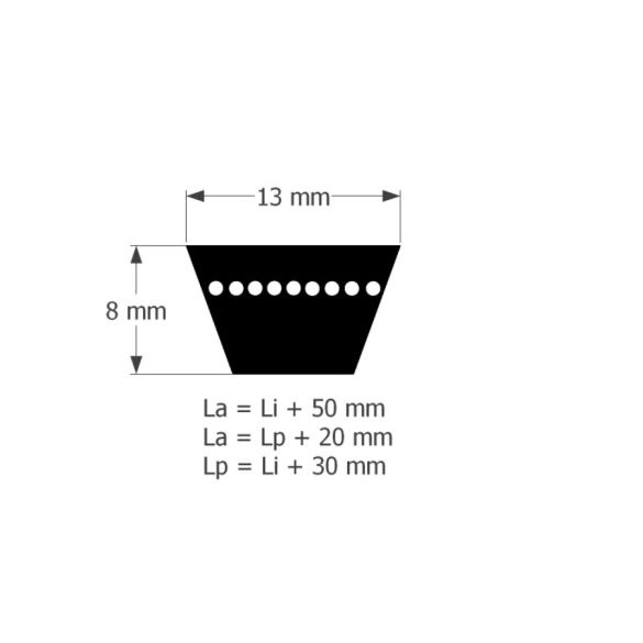 *13X2650LI/2680LP A104 SKF ( PHG A88  Ékszíj normál profilú  burkolt)