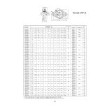 UCFL 206/H SKF ( FYTB 30 komplett csapágyegység )